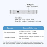 Hagibis USB4 Hard Drive Enclosure 40Gbps M.2 NVMe SSD Case for Mac mini M4/M4 Pro Compatible with Thunderbolt 5/4 External SSD